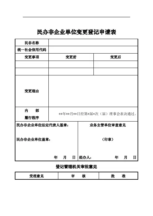 民办非企业单位变更登记申请表