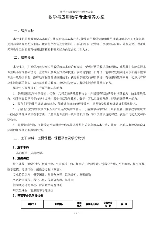 数学与应用数学专业培养方案