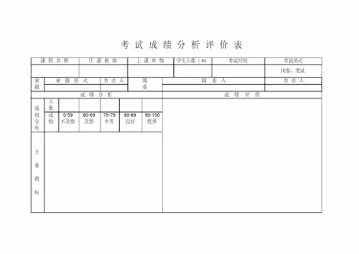 考试成绩分析评价表