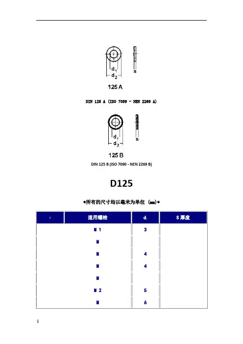 垫片规格 国际标准
