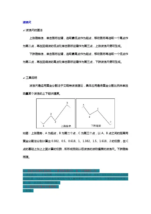 波浪尺应用