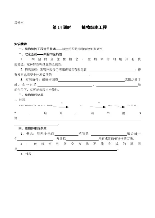 高中生物教材全一册(选修)—第14课时     植物细胞工程学案1.doc