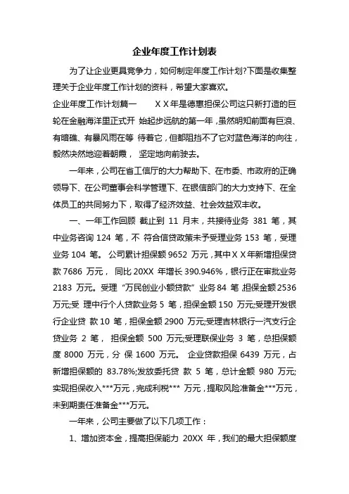 企业年度工作计划表