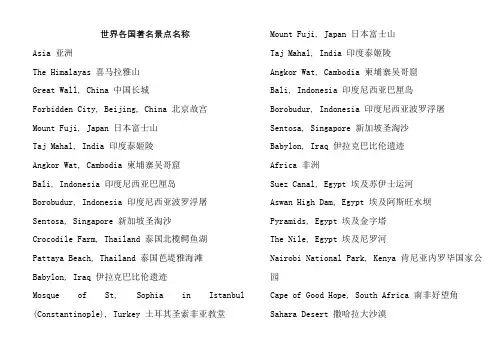 世界各国著名景点英文 2