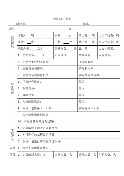 物业工作月报表模板)