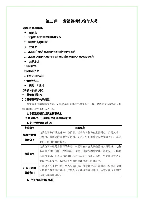 第三讲   营销调研机构与人员