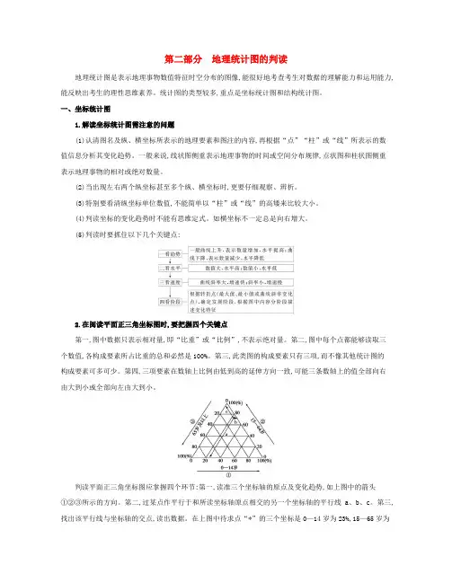 浙江省2020版高考地理第二篇第二部分地理统计图的判读增分练