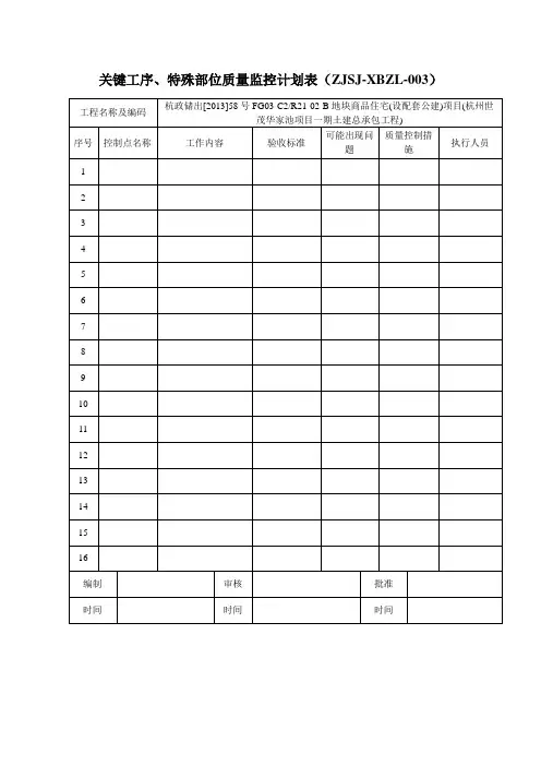 关键工序、特殊部位质量监控计划表