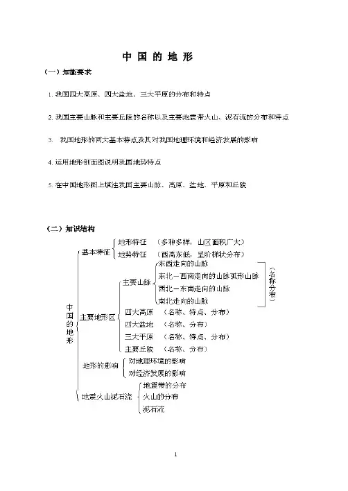 中国的地形