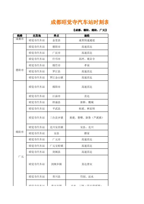 成都昭觉寺汽车站时刻表