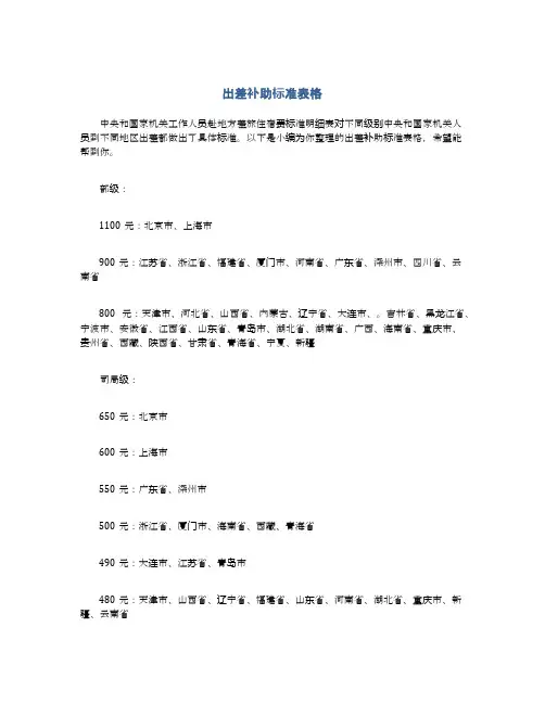 出差补助标准表格