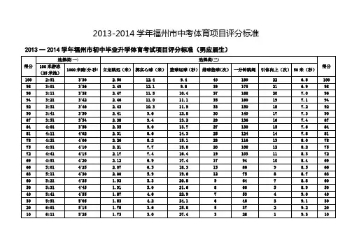 福州市中考体育项目评分标准 (1)