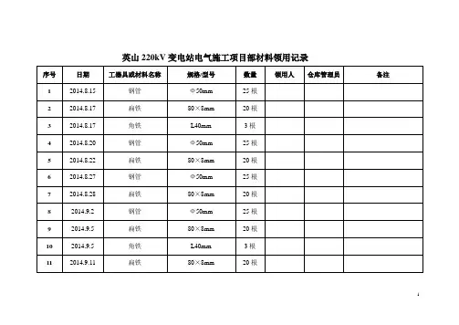 材料领用记录