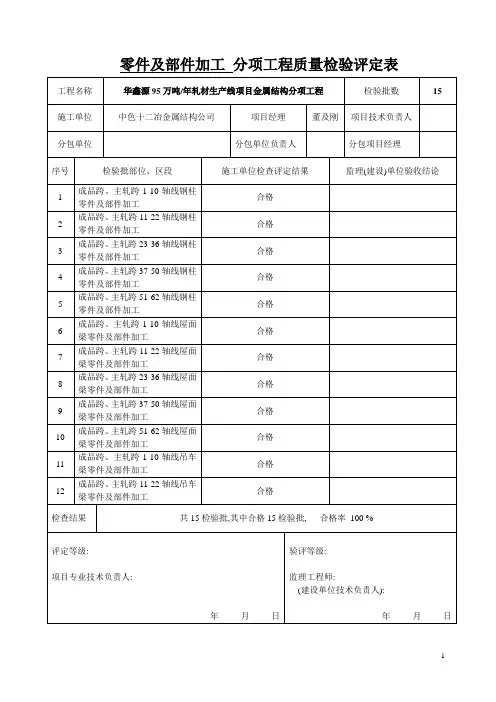 分项工程质量检验评定表 2