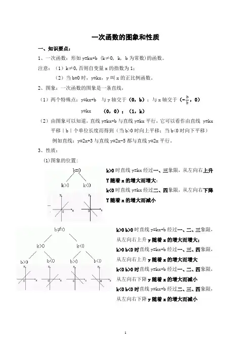 一次函数的图像与性质 2