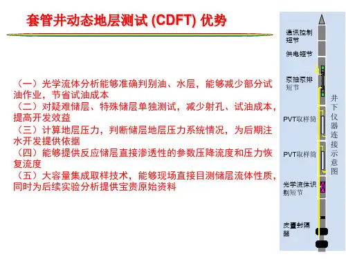 套管井动态地层测试 (CDFT)