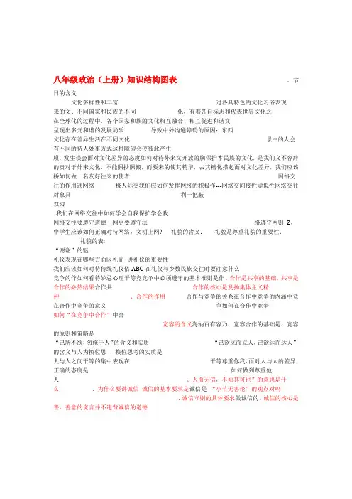 八年级政治上册三四单元知识结构图人教版