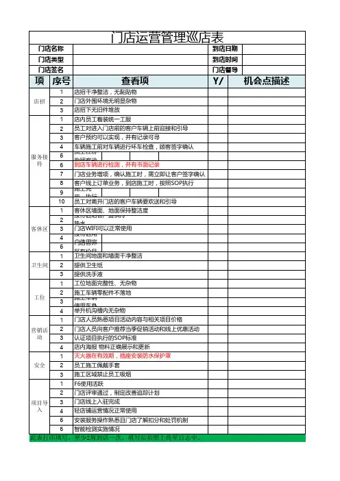汽车修理门店运营管理巡店表