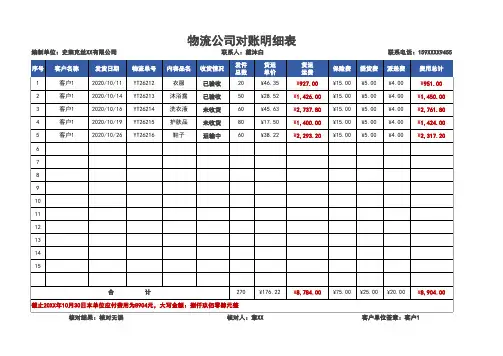 物流公司对账明细表