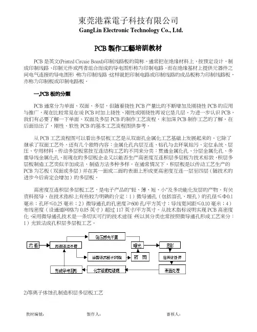 PLCMPE-03 PCB制作工艺培训教材