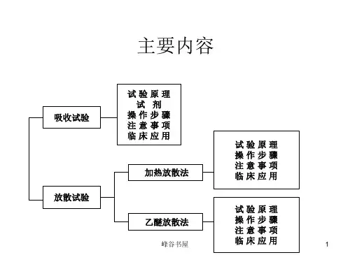 吸收放散实验[研究材料]