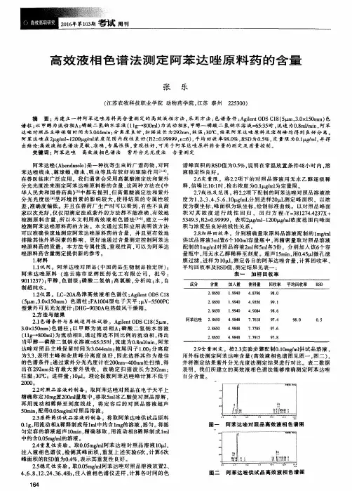 高效液相色谱法测定阿苯达唑原料药的含量