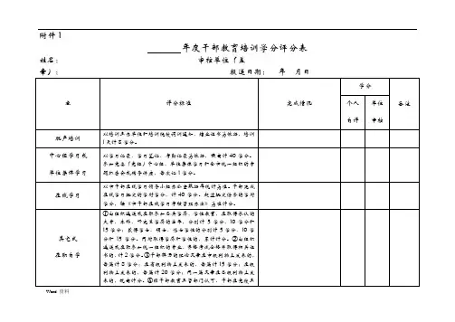 干部教育培训学分登记表