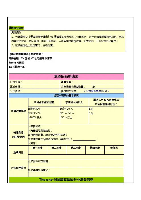 招商申请表