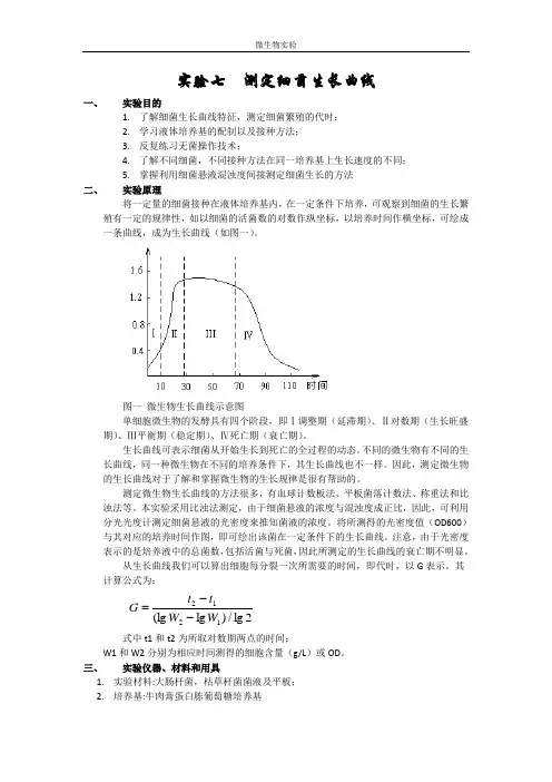 测定细菌生长曲线