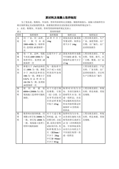 原材料及混凝土取样细则
