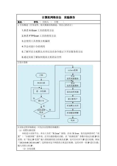 漏洞扫描