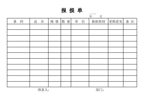 联华超市报损单1