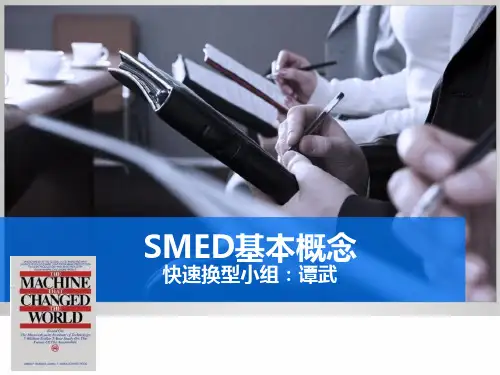 SMED基本概念