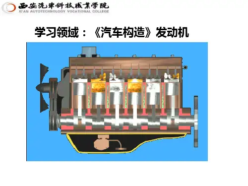 VIN码课件