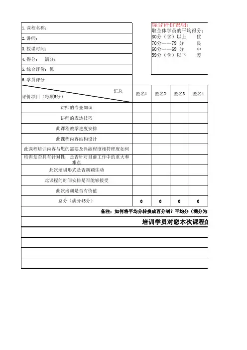 培训效果评估汇总表