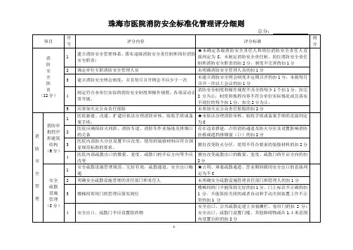 珠海市医院消防安全标准化管理评分细则