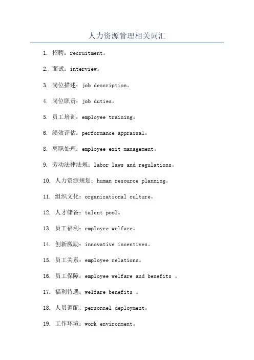 人力资源管理相关词汇