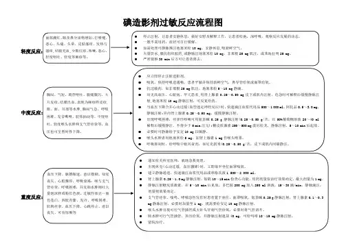 放射科碘造影剂过敏应急流程图1