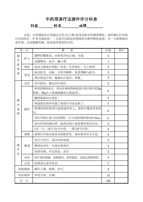 中药塌渍疗法(最新整理)