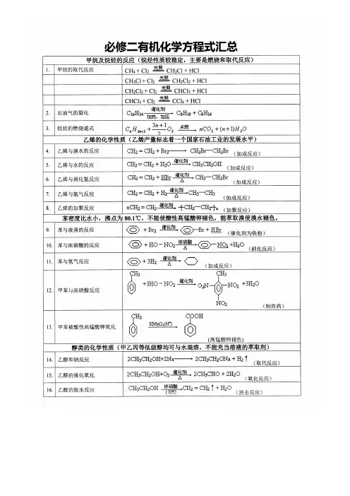 高一化学必修2有机化学方程式汇总