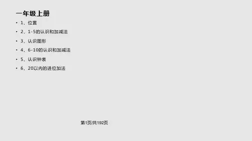 人教小学数学知识点整理最全学习课件