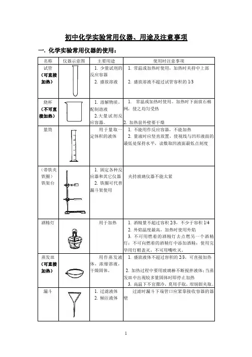 初中化学实验常用仪器、用途及注意事项