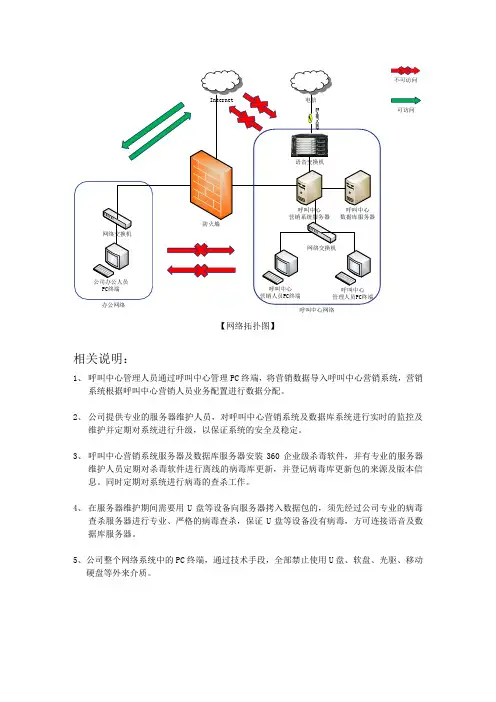 网络拓扑图及其简要说明