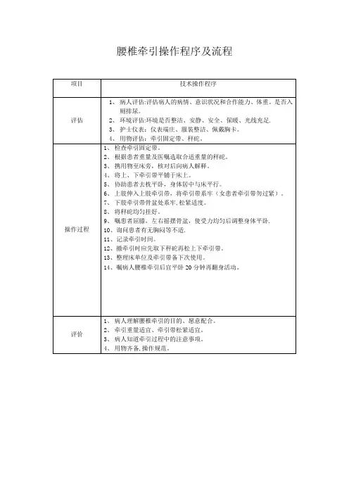 腰椎牵引操作程序及流程