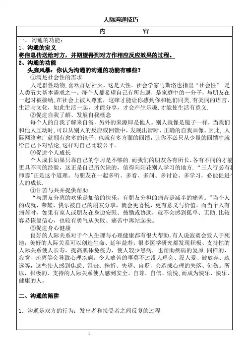 《人际沟通技巧》