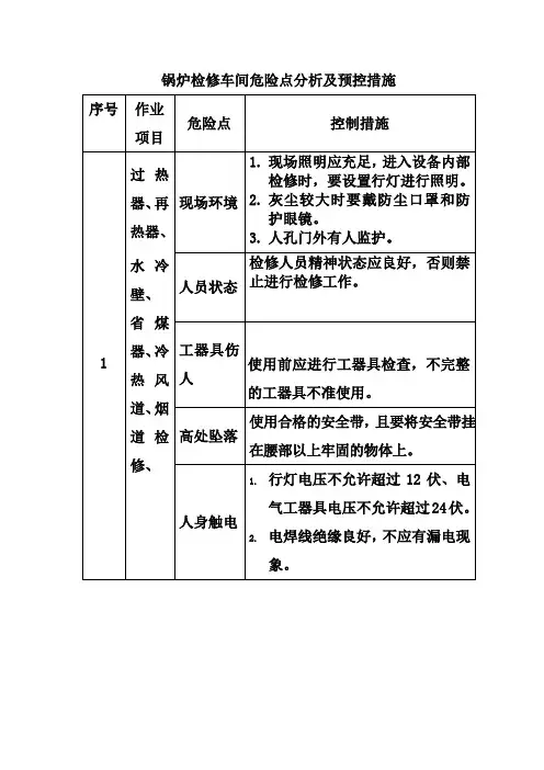 锅炉检修车间危险点分析及预控措施