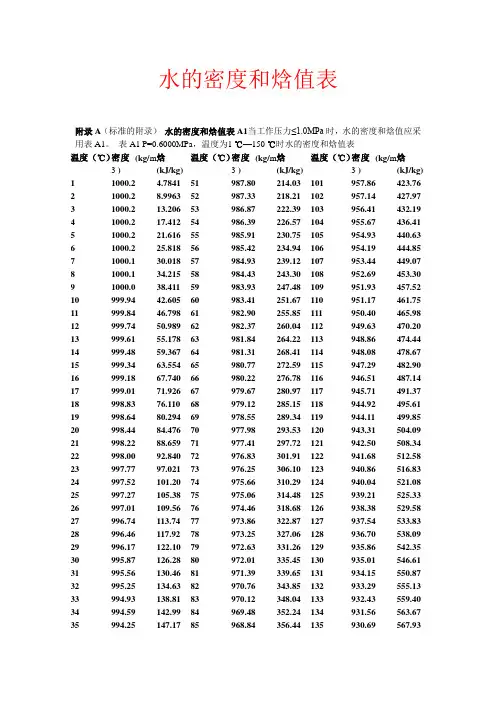 水的热焓值