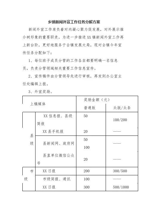 2019年乡镇新闻外宣工作任务分解方案