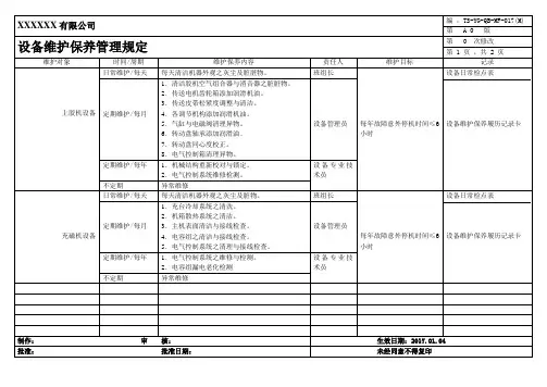 机器设备维护保养规定