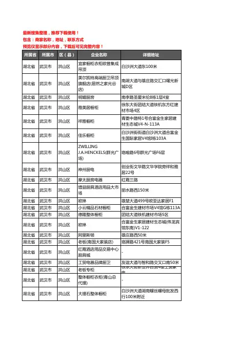 新版湖北省武汉市洪山区厨卫电器企业公司商家户名录单联系方式地址大全140家